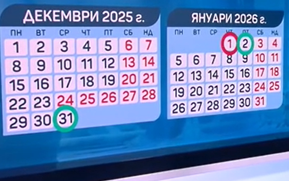 Пет почивни дни по Коледа и още пет по Нова година, 720 хил. - на път
