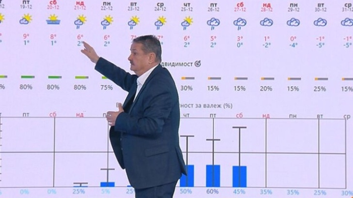 Георги Рачев: Нова година идва със студ и ледени дни