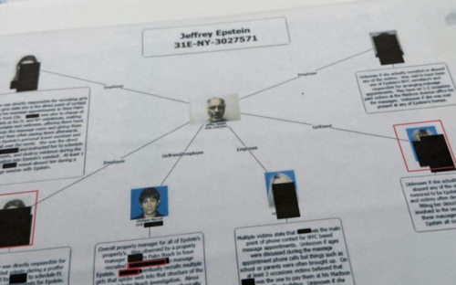 България в досиетата "Епстийн": Модни агенции в София, мистериозна „принцеса“, държавни служители