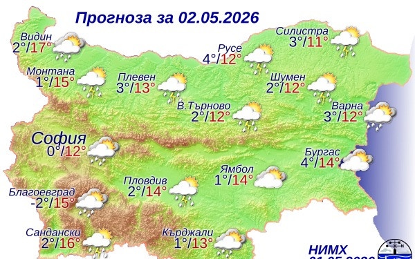 Динамично време в събота с дъжд и студен вятър
